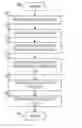 Fig. 01 - Executing Queries Referencing Data Stored in a Unified Data Layer