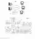 Fig. 02 - Executing Queries Referencing Data Stored in a Unified Data Layer