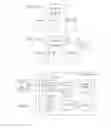 Fig. 04 - Executing Queries Referencing Data Stored in a Unified Data Layer