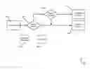 Fig. 01 - DERIVING A DATA STRUCTURE FOR A PROCESS MODEL SOFTWARE