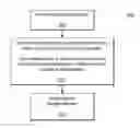 Fig. 01 - System and method for multiplexer tree indexing