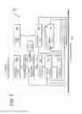 Fig. 04 - System and method for multiplexer tree indexing
