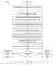 Fig. 01 - Data set verification