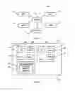Fig. 02 - Verifying data structure consistency across computing environments