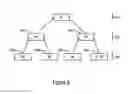 Fig. 04 - AVOIDING INDEX-NAVIGATION DEADLOCKS IN DATABASE SYSTEMS