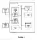 Fig. 08 - AVOIDING INDEX-NAVIGATION DEADLOCKS IN DATABASE SYSTEMS
