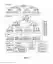 Fig. 07 - Indexing dynamic hierarchical data