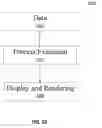 Fig. 33 - Expert System And Data Analysis Tool Utilizing Data As A Concept