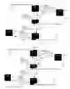 Fig. 01 - Reactivation of service objects using call back address for a communication event