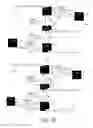 Fig. 16 - Reactivation of service objects using call back address for a communication event