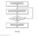 Fig. 09 - Automatic repair of corrupted blocks in a database
