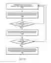 Fig. 16 - Automatic repair of corrupted blocks in a database