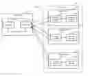 Fig. 01 - Quorum-based replication of data records