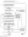 Fig. 16 - DISTRIBUTED STORAGE OF AGGREGATED DATA