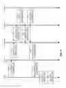 Fig. 04 - GENERATING AND ASSOCIATING TRACKING EVENTS ACROSS ENTITY LIFECYCLES