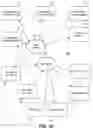 Fig. 02 - Multicomputer processing of client device request data using centralized event orchestrator and link discovery engine
