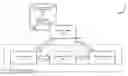 Fig. 01 - Reducing churn in knowledge graphs