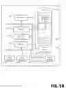 Fig. 09 - Reducing churn in knowledge graphs