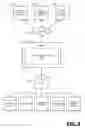 Fig. 10 - Reducing churn in knowledge graphs