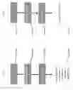 Fig. 03 - Dynamic message categorization for optimized message targeting