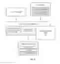 Fig. 05 - Radio-station-recommendation system and method