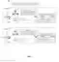 Fig. 04 - Results from search providers using a browsing-time relevancy factor