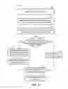 Fig. 03 - Auto-injected query filter