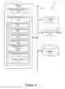 Fig. 03 - Demographic Based Collaborative Filtering for New Users