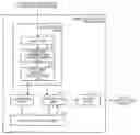 Fig. 01 - User estimation apparatus, user estimation method, and user estimation program