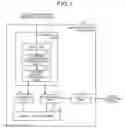 Fig. 02 - User estimation apparatus, user estimation method, and user estimation program