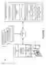 Fig. 02 - ARTIFICIAL INTELLIGENCE ARTICLE ANALYSIS INTERFACE