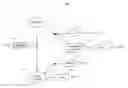 Fig. 01 - Configuration resolution for transitive dependencies