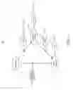 Fig. 05 - Configuration resolution for transitive dependencies