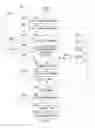 Fig. 10 - Graphical user interface machine to present a window