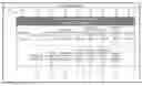 Fig. 01 - Less than maximum effective solar design