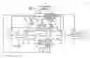 Fig. 01 - System and method for issue detection of industrial processes
