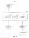 Fig. 04 - Constructing and enhancing a deployment pattern