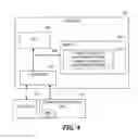 Fig. 05 - Constructing and enhancing a deployment pattern