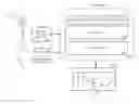 Fig. 01 - CHAINING ANALYTIC MODELS IN TENANT-SPECIFIC SPACE FOR A CLOUD-BASED ARCHITECTURE