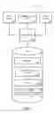Fig. 08 - CHAINING ANALYTIC MODELS IN TENANT-SPECIFIC SPACE FOR A CLOUD-BASED ARCHITECTURE