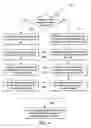 Fig. 05 - System and method for reconstructing and augmenting high frequency data