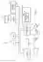Fig. 02 - Simulation employing level-dependent multitype events
