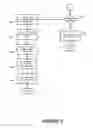 Fig. 12 - System-level validation of systems-on-a-chip (SoC)