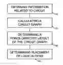 Fig. 01 - Method and computer program for determining a placement of at least one circuit for a reconfigurable logic device