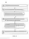 Fig. 02 - Timing based net constraints tagging with zero wire load validation