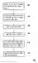 Fig. 01 - Methods and systems to estimate power network noise