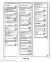 Fig. 03 - Peripheral mode for convertible laptops