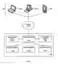 Fig. 02 - Monetized online content systems and methods and computer-readable media for processing requests for the same