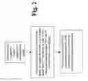 Fig. 03 - Systems and methods for multifactor authentication