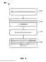 Fig. 06 - Detecting malicious files